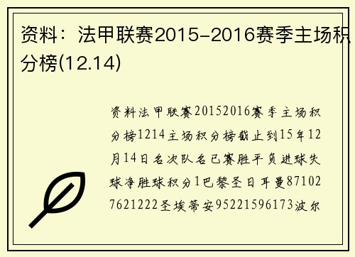 资料：法甲联赛2015-2016赛季主场积分榜(12.14)